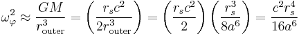 
\omega_{\varphi}^{2} \approx \frac{GM}{r_{\mathrm{outer}}^{3}} = \left( \frac{r_{s} c^{2}}{2r_{\mathrm{outer}}^{3}} \right) = \left( \frac{r_{s} c^{2}}{2} \right) \left( \frac{r_{s}^{3}}{8a^{6}}\right) = \frac{c^{2} r_{s}^{4}}{16 a^{6}}
