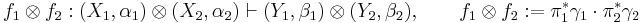 f_1 \otimes f_2�: (X_1, \alpha_1) \otimes (X_2, \alpha_2) \vdash (Y_1, \beta_1) \otimes (Y_2, \beta_2), \qquad f_1 \otimes f_2�:= \pi^{*}_1 \gamma_1 \cdot \pi^{*}_2 \gamma_2