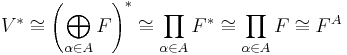 
    V^* \cong
    \left(\bigoplus_{\alpha\in A}F\right)^* \cong
    \prod_{\alpha\in A}F^* \cong
    \prod_{\alpha\in A}F \cong
    F^A
  