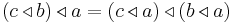 (c \triangleleft b) \triangleleft a = (c \triangleleft a)\triangleleft (b \triangleleft a)