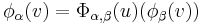 \phi_\alpha(v)= \Phi_{\alpha,\beta}(u)(\phi_\beta(v))