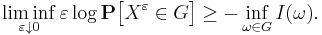 \liminf_{\varepsilon \downarrow 0} \varepsilon \log \mathbf{P} \big[ X^{\varepsilon} \in G \big] \geq - \inf_{\omega \in G} I(\omega).