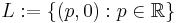 L:=\{(p,0): p\in \mathbb R\}