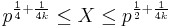  p^{\frac{1}{4}%2B\frac{1}{4k}} \le X \le p^{\frac{1}{2}%2B\frac{1}{4k}} 