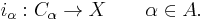 i_\alpha�: C_\alpha \to X\qquad \alpha \in A.