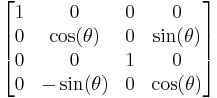  \left[ \begin{matrix} 1 & 0             & 0 & 0            \\
                                0 & \cos(\theta)  & 0 & \sin(\theta) \\
                                0 & 0             & 1 & 0            \\
                                0 & -\sin(\theta) & 0 & \cos(\theta) \end{matrix} \right] 