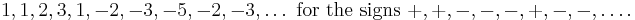  1, 1, 2, 3, 1, -2, -3, -5, -2, -3, \ldots
\text{ for the signs } %2B, %2B, -, -, -, %2B, -, -, \ldots.