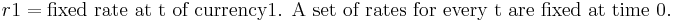  r1 = \text {fixed rate at t of currency1. A set of rates for every t are fixed at time 0. } 