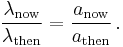 \frac{\lambda_\mathrm{now}}{\lambda_\mathrm{then}}=\frac{a_\mathrm{now}}{a_\mathrm{then}}\,.