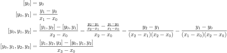 
\begin{align}
  \mathopen[y_0] &= y_0 \\
  \mathopen[y_0,y_1] &= \frac{y_1-y_0}{x_1-x_0} \\
  \mathopen[y_0,y_1,y_2]
&= \frac{\mathopen[y_1,y_2]-\mathopen[y_0,y_1]}{x_2-x_0}
 =  \frac{\frac{y_2-y_1}{x_2-x_1}-\frac{y_1-y_0}{x_1-x_0}}{x_2-x_0}
 = \frac{y_2-y_1}{(x_2-x_1)(x_2-x_0)}-\frac{y_1-y_0}{(x_1-x_0)(x_2-x_0)}
\\
  \mathopen[y_0,y_1,y_2,y_3] &= \frac{\mathopen[y_1,y_2,y_3]-\mathopen[y_0,y_1,y_2]}{x_3-x_0}
\end{align}
