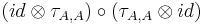 (id\otimes\tau_{A,A})\circ(\tau_{A,A}\otimes id)