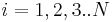 i=1,2,3..N