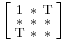 \Bigl[\begin{smallmatrix}
\mathrm{1}&\mathrm{*}&\mathrm{T}\\
\mathrm{*}&\mathrm{*}&\mathrm{*}\\
\mathrm{T}&\mathrm{*}&\mathrm{*}
\end{smallmatrix}\Bigr]