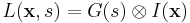 
L(\mathbf{x},s) = G(s) \otimes I(\mathbf{x})
