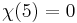 \chi(5) = 0