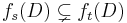  \displaystyle{f_s(D) \subsetneq f_t(D)}