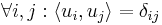  \forall i,j�: \langle u_i , u_j \rangle = \delta_{ij} 