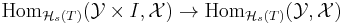 \text{Hom}_{\mathcal{H}_s(T)}(\mathcal{Y} \times I, \mathcal{X}) \to \text{Hom}_{\mathcal{H}_s(T)}(\mathcal{Y}, \mathcal{X})