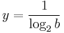 y = \frac{1}{\log_2 b}