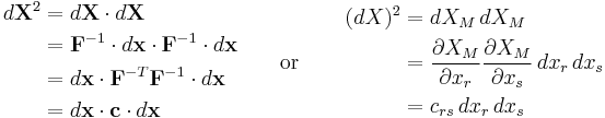 \begin{align}
d\mathbf{X}^2&=d\mathbf X \cdot d\mathbf X \\
&= \mathbf F^{-1} \cdot d\mathbf x \cdot \mathbf F^{-1} \cdot d\mathbf x \\
&= d\mathbf x \cdot \mathbf F^{-T}\mathbf F^{-1} \cdot d\mathbf x \\
&= d\mathbf x\cdot\mathbf c\cdot d\mathbf x
\end{align}
\qquad \text{or} \qquad
\begin{align}
(dX)^2&=dX_M\,dX_M \\
&= \frac{\partial X_M}{\partial x_r}\frac{\partial X_M}{\partial x_s}\,dx_r\,dx_s \\
&= c_{rs}\,dx_r\,dx_s  \\
\end{align}\,\!