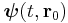 \boldsymbol\psi(t,\mathbf{r}_0)