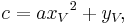 c=a{x_V}^2 %2B y_V \!,