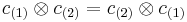 c_{(1)}\otimes c_{(2)}=c_{(2)}\otimes c_{(1)}\;