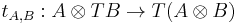 t_{A,B}�: A\otimes TB\to T(A\otimes B)