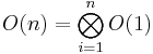 O(n) = \bigotimes_{i = 1}^n O(1)