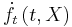 \dot{f}_t \left(t,X\right)