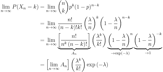 
\begin{align}

\lim_{n\to\infty} P(X_n=k)&=\lim_{n\to\infty}{n \choose k} p^k (1-p)^{n-k} \\
 &=\lim_{n\to\infty}{n! \over (n-k)!k!} \left({\lambda \over n}\right)^k \left(1-{\lambda\over n}\right)^{n-k}\\
&=\lim_{n\to\infty}
\underbrace{\left[\frac{n!}{n^k\left(n-k\right)!}\right]}_{A_n}
\left(\frac{\lambda^k}{k!}\right)
\underbrace{\left(1-\frac{\lambda}{n}\right)^n}_{\to\exp\left(-\lambda\right)}
\underbrace{\left(1-\frac{\lambda}{n}\right)^{-k}}_{\to 1} \\
&= \left[ \lim_{n\to\infty} A_n \right] \left(\frac{\lambda^k}{k!}\right)\exp\left(-\lambda\right)
\end{align}
