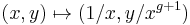 (x,y)\mapsto (1/x, y/x^{g%2B1})