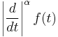 \left|\frac{d}{dt}\right|^\alpha f(t)