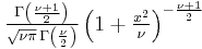 \textstyle\frac{\Gamma \left(\frac{\nu%2B1}{2} \right)} {\sqrt{\nu\pi}\,\Gamma \left(\frac{\nu}{2} \right)} \left(1%2B\frac{x^2}{\nu} \right)^{-\frac{\nu%2B1}{2}}\!