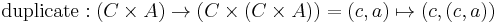 \text{duplicate}: (C \times A) \rarr (C \times (C \times A)) = (c, a) \mapsto (c, (c, a))