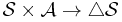 \mathcal{S}\times \mathcal{A} \rightarrow \triangle \mathcal{S}