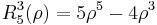  R^3_5(\rho) = 5\rho^5 - 4\rho^3 \,