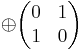 
\oplus \begin{pmatrix} 0 & 1 \\ 1 & 0 \end{pmatrix}