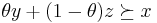 \theta y %2B (1-\theta) z \succeq x 