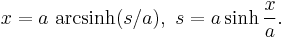 x = a\ \operatorname{arcsinh}(s/a),\ s=a \sinh{x \over a}.\,