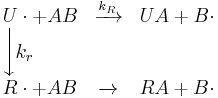 \begin{array}{lcl}
 U\cdot %2B AB & \xrightarrow{k_R} & UA %2B B\cdot \\
 \bigg\downarrow{k_r} \\
 R\cdot %2B AB & \xrightarrow{} & RA %2B B\cdot
\end{array}