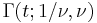 \Gamma(t;1/\nu,\nu)