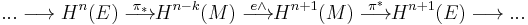 ...\longrightarrow H^n(E)\longrightarrow^{\!\!\!\!\!\!\!\!\!\!\pi_*}H^{n-k}(M)\longrightarrow^{\!\!\!\!\!\!\!\!\!\!e\wedge}H^{n%2B1}(M)\longrightarrow^{\!\!\!\!\!\!\!\!\!\!\pi^*}H^{n%2B1}(E)\longrightarrow ...