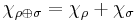 \chi_{\rho \oplus \sigma} = \chi_\rho %2B \chi_\sigma