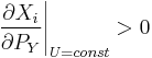 
\left.\frac{\partial X_i}{\partial P_Y}\right|_{U=const}>0
