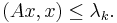 (Ax, x) \le \lambda_k.