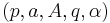 (p,a,A,q,\alpha)