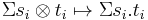 \Sigma s_i \otimes t_i \mapsto \Sigma s_i.t_i