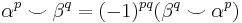 \alpha^p \smile \beta^q = (-1)^{pq}(\beta^q \smile \alpha^p)