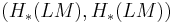 \mathcal{}(H_*(LM), H_*(LM))